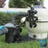 Sandfilteranlage 15m3/h