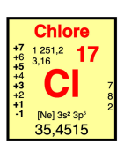 Chlore
